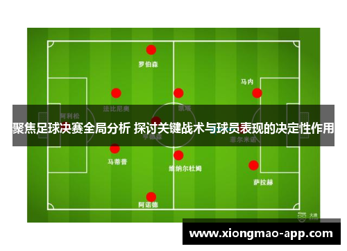 聚焦足球决赛全局分析 探讨关键战术与球员表现的决定性作用